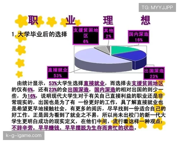 专家伊萨克解析：如何把握职业规划新趋势，找到理想发展路径