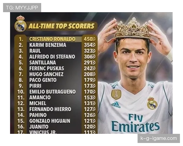 C罗再创历史，百球俱乐部赛季表现稳健达成重要里程碑