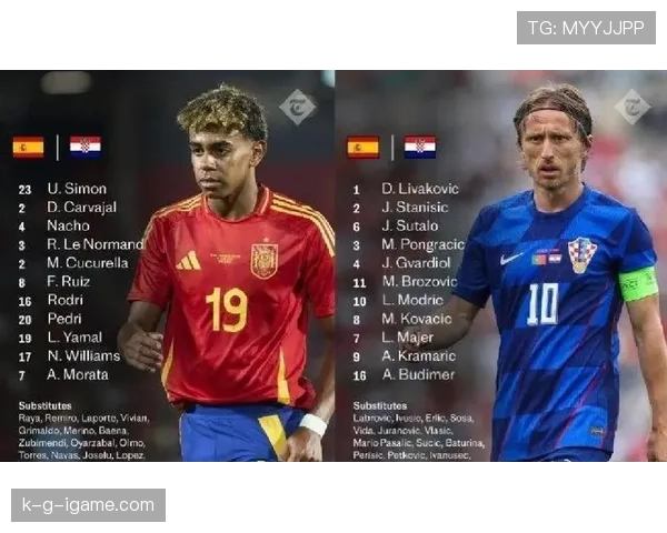 16岁西班牙新星亚马尔持续闪耀赛场，引欧洲豪门争相关注