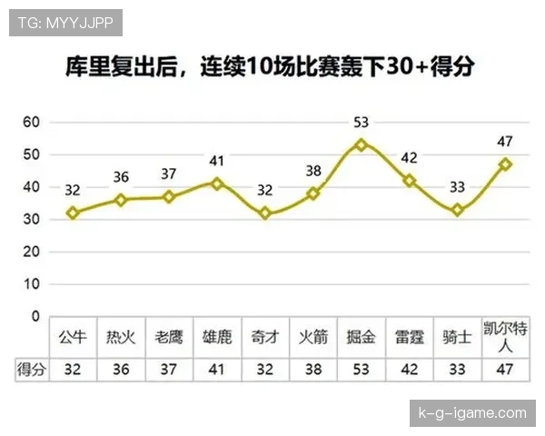 AC米兰重返争冠行列，球队整体上限能否支撑后续争冠走势