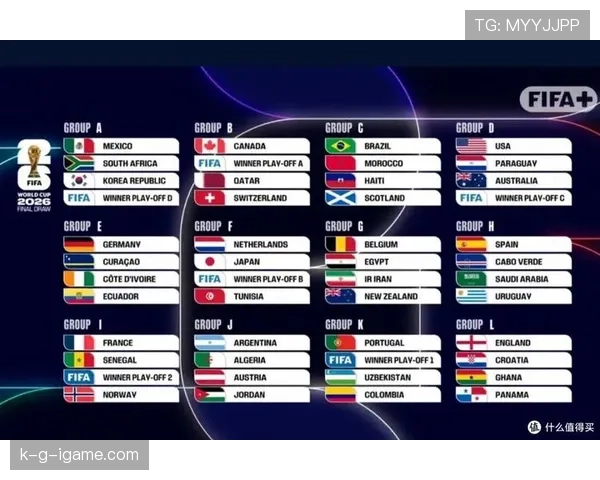 2026世界杯12组赛制怎么排名