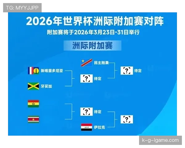 伊拉克队2026世界杯预选赛赛程分析与出线前景预测