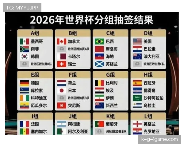 2026世界杯小组赛惊喜球队排行榜 2026世界杯小组赛惊喜球队排行榜